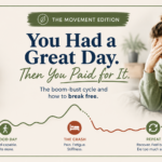 Woman experiencing fatigue after overexertion beside the headline “You Had a Great Day. Then You Paid for It.” with a visual illustrating the RA boom-bust cycle.